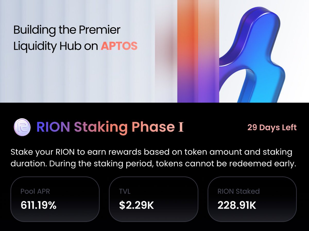 vemutlu's tweet image. Bugün büyük bir potansiyele sahip, Aptos’un kalbinde yer alan #Hyperion’dan bahsediyorum!
Binance’de listelenme potansiyeli olan ve başta OKX Ventures olmak üzere, Aptos Vakfı, Arthur Hayes’in Maelstrom’u ve Mirana Ventures gibi büyük isimlerden yatırım almış, doğrudan Aptos…