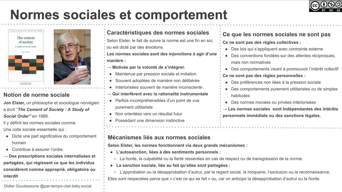 par_temps_clair's tweet image. Normes sociales et comportement
par-temps-clair.derives.net/comportement