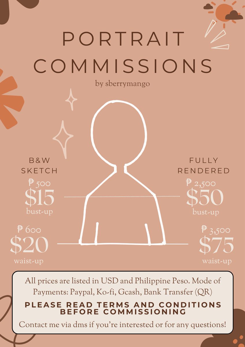 sberry_mango's tweet image. COMMISSION INFO:
These are my updated commission terms! Dm me if you're interested or if you have any questions!! (Samples in reply) #Commission #art
