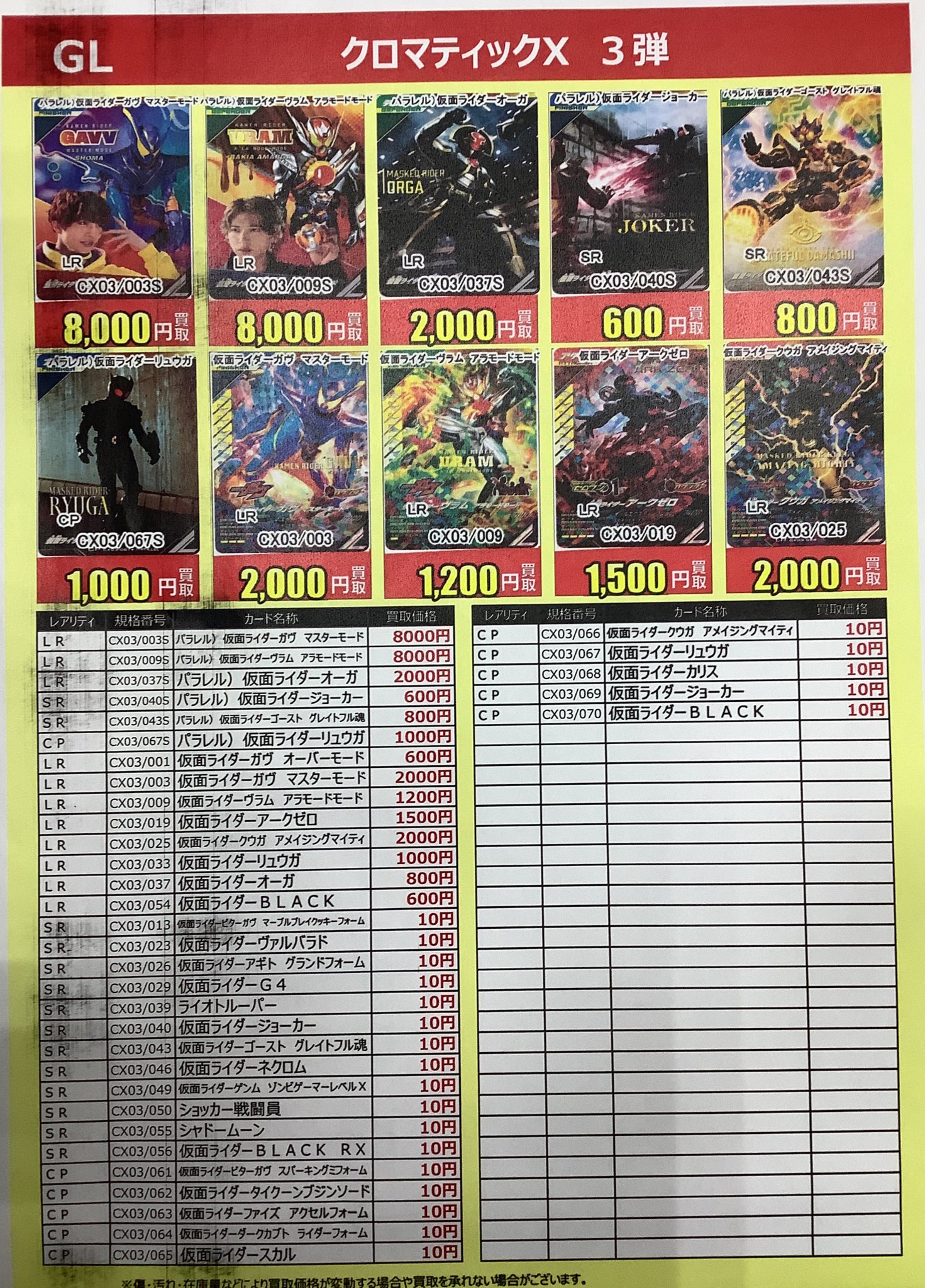 UGM1 まとめ売り Amazon.co.jp: 未組立 新世紀GPXサイバーフォーミュラ スゴウ