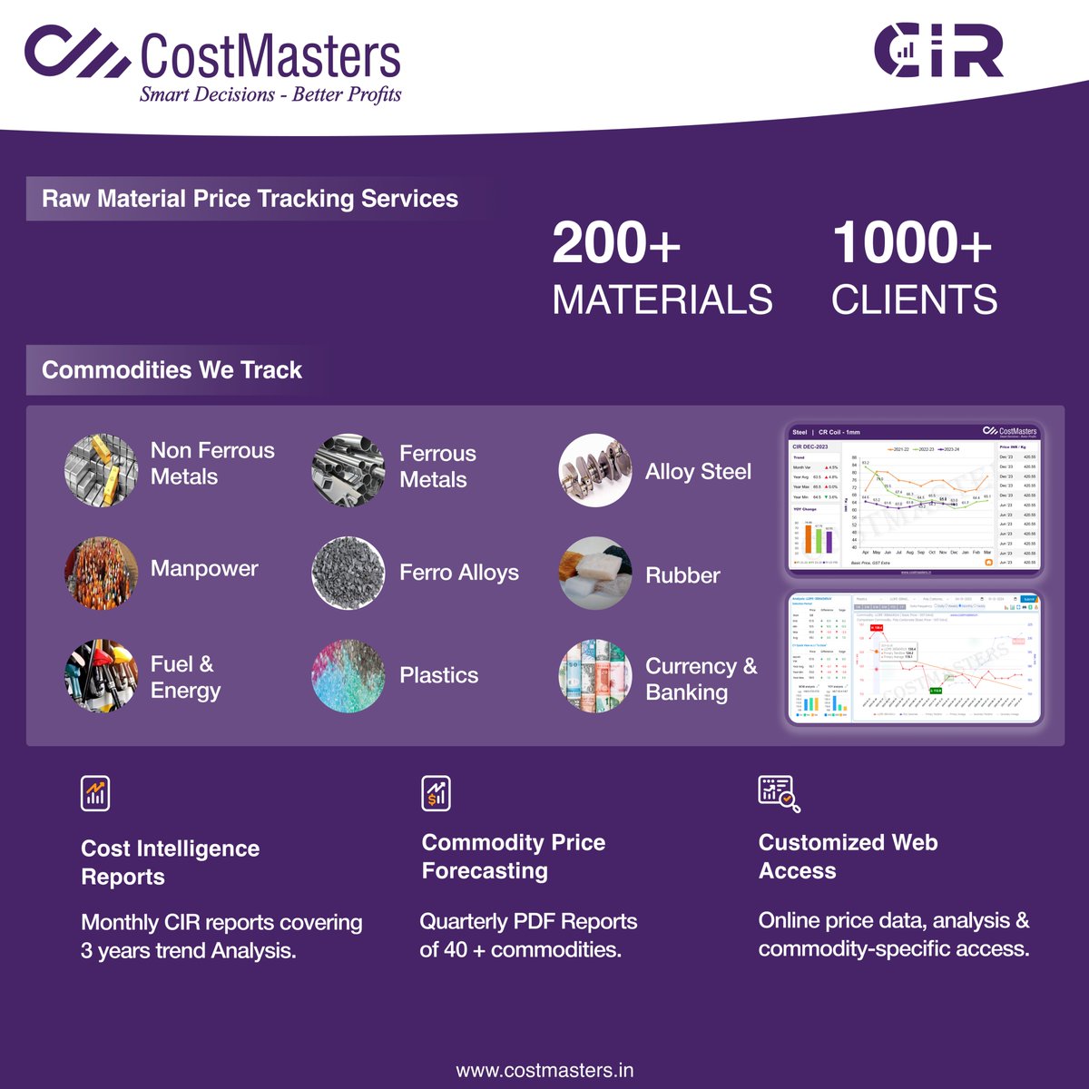 📊 Tracking Over 200+ Raw Materials for 1000+ Clients Worldwide!
From Metals, Plastics, and Rubber to Manpower, Energy, and Currency —
 CostMasters brings you powerful insights with:
Stay ahead of market fluctuations and make smart, data-backed decisions every time.