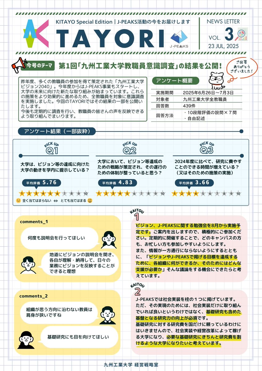 kyutech's tweet image. 【TOPICS】学内報「TAYORI vol.3」を発行しました

🔻詳しくはこちらをご覧ください
kyutech.ac.jp/whats-new/topi…