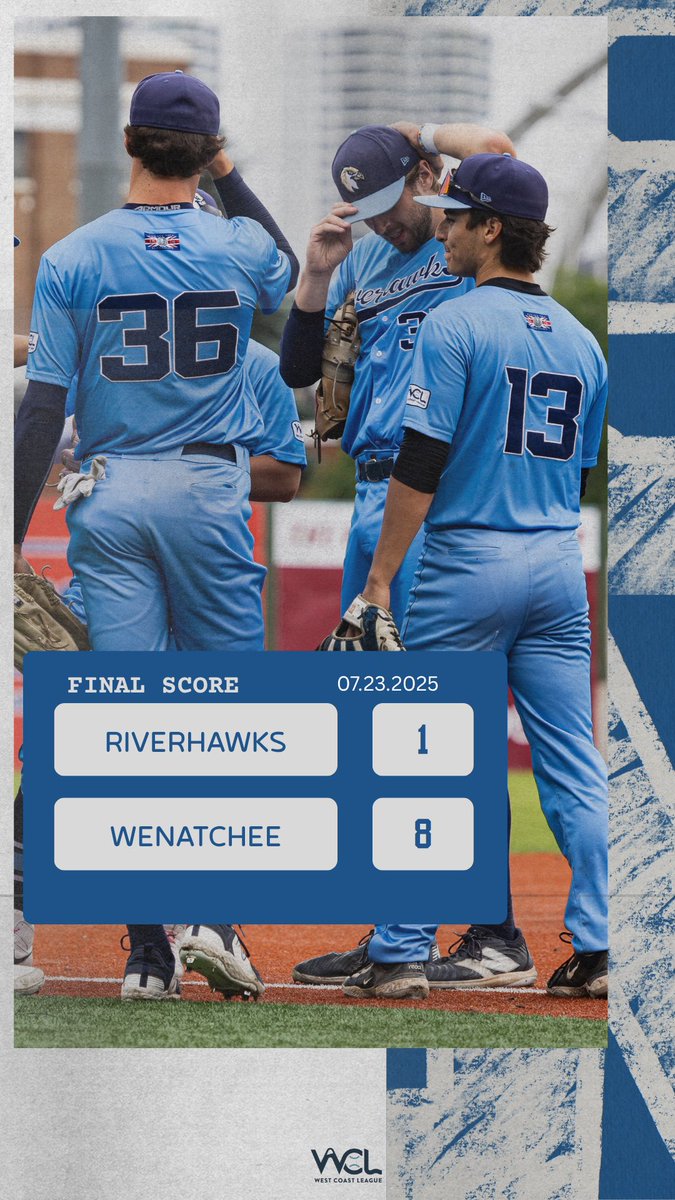 EdmRiverhawks's tweet image. Final From Wenatchee.
The Riverhawks close out their series against the AppleSox tomorrow at 7:35pm MT