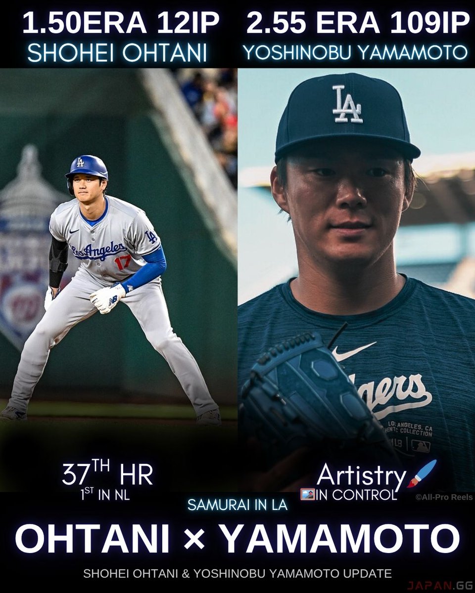 JapanggX's tweet image. Shohei Ohtani & Yamamoto ERA UPDATE:
Shohei Ohtani now leads in Home Runs in the National League with 37HR!🔨🤯
#LetsGoDodgers #大谷翔平 ⚾