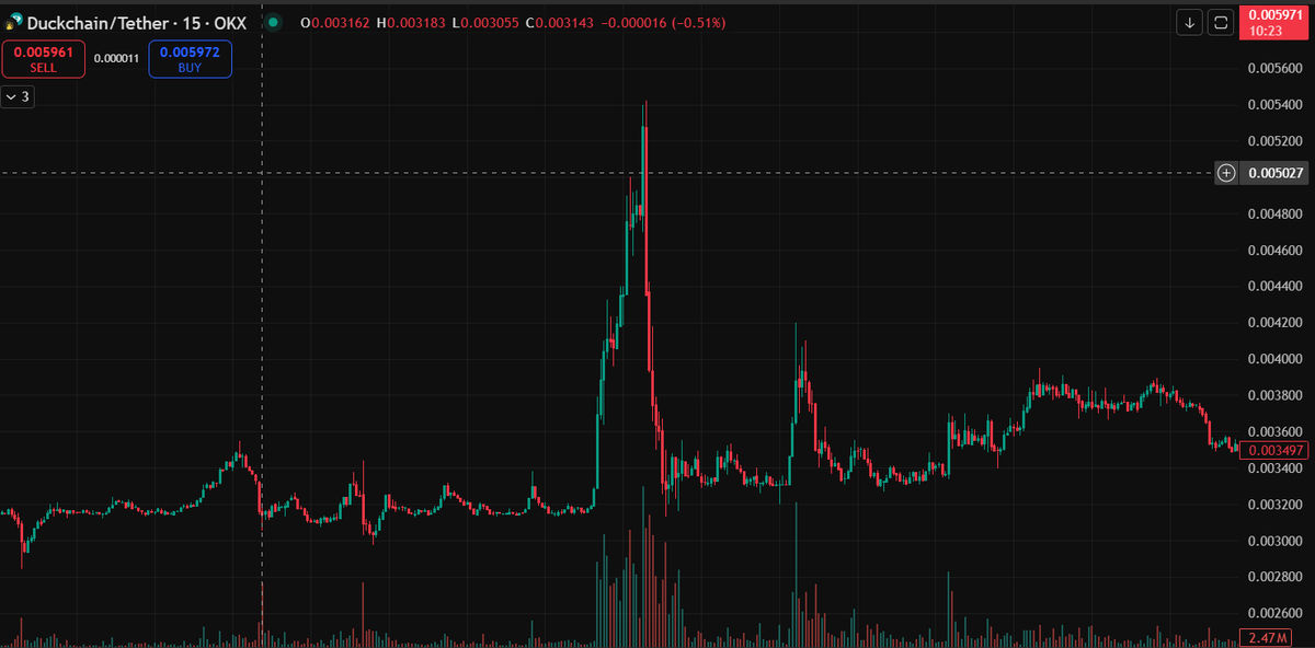 Phạm Ninh | AlphaBack.net tweet media
