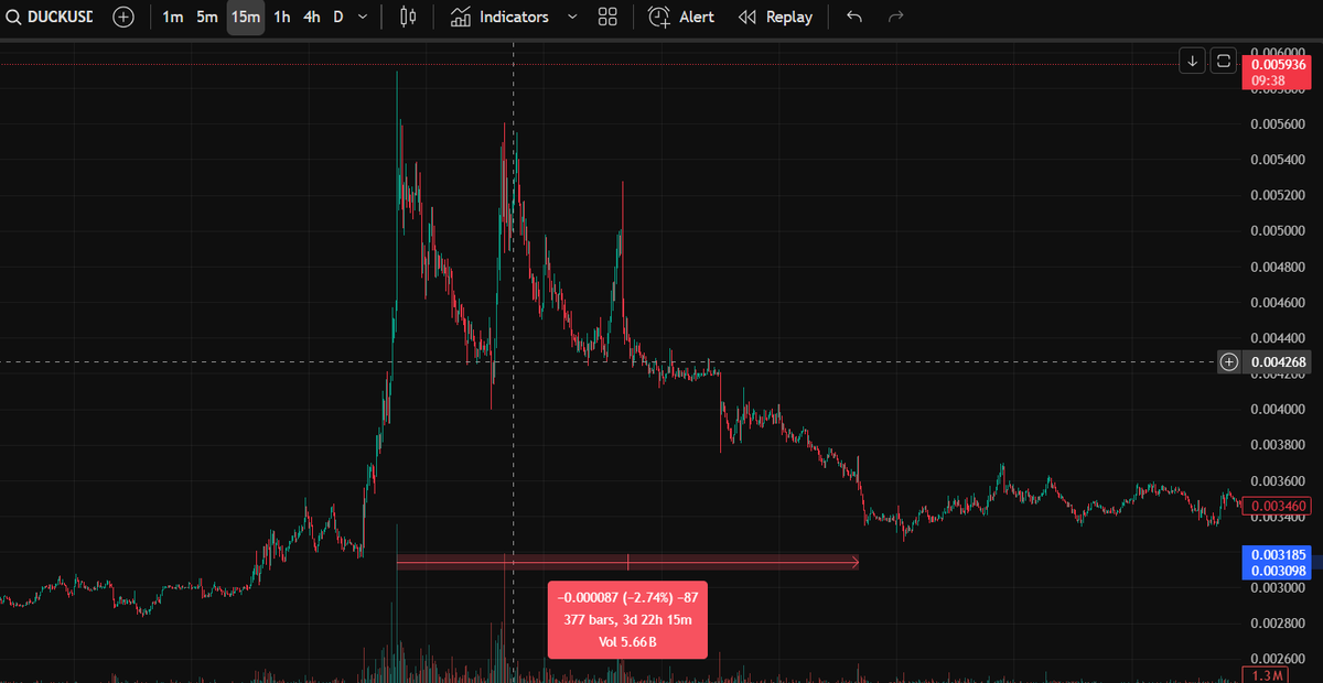 Phạm Ninh | AlphaBack.net tweet media