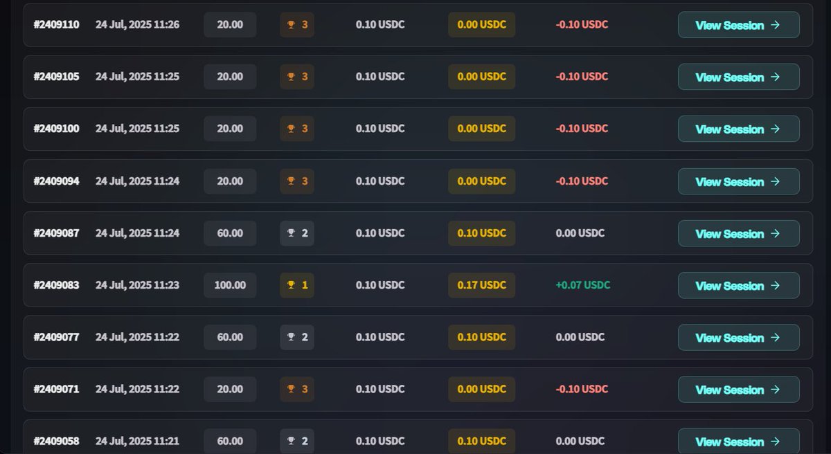 cryptogiandon's tweet image. Sad day with @FractionAI_xyz 🥲

#SimpleCrypto #FractionAI #FAPS