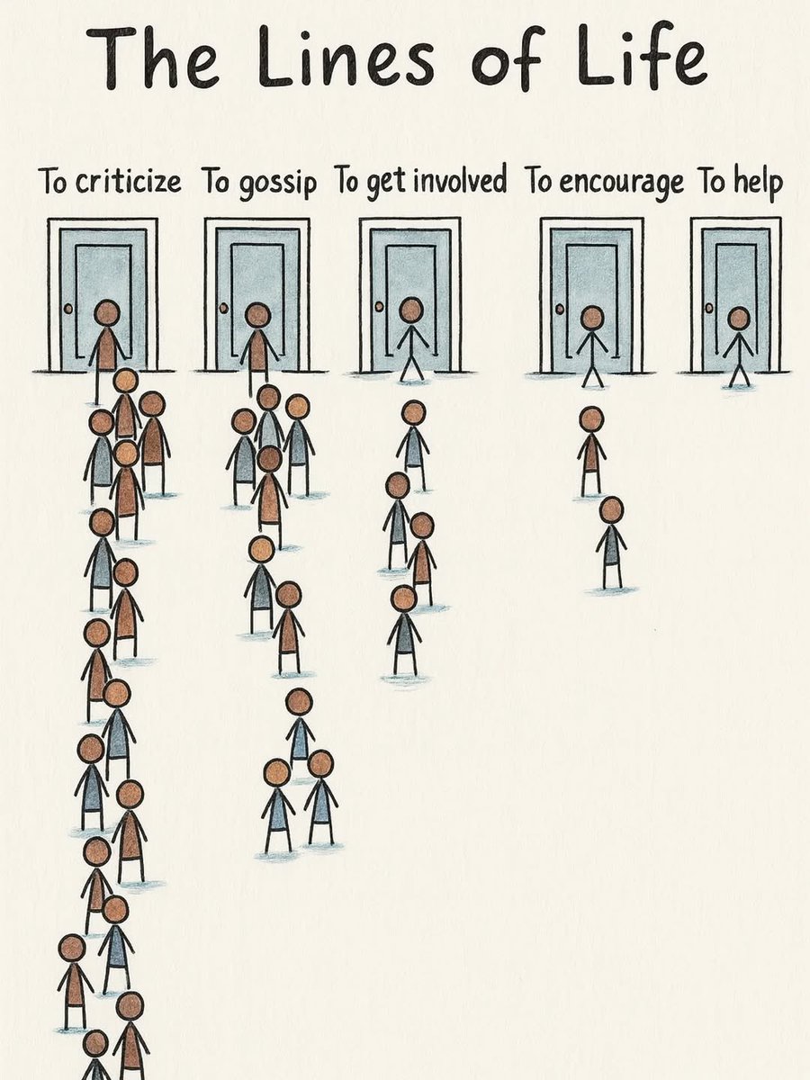 Truth of life.