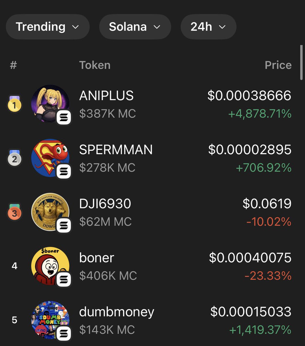 The trenches are cooked. 😵‍💫