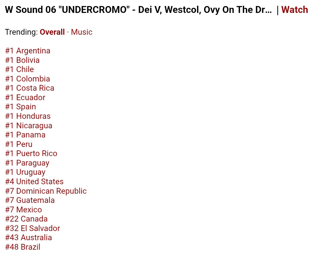 hushJohan's tweet image. Groseros #1 mundial en 4 horas  en YouTube  Gran hpta no se vuelvan a comparar
W Sound 06 X Dei V