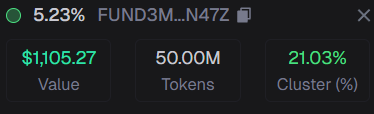 zeratul159's tweet image. 21% cluster is ALL @finnbags FYI.