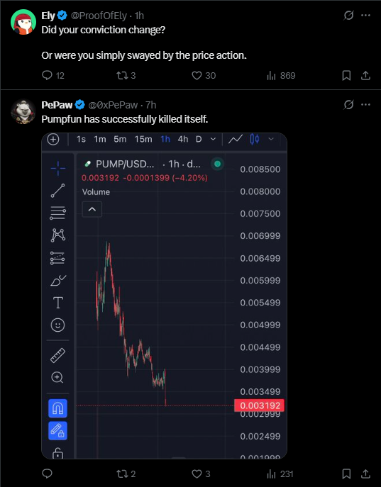 vhp_24's tweet image. X just cant keep doing this forever

@ProofOfEly @0xPePaw