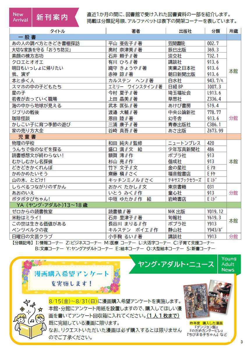 WakoCityLibrary's tweet image. 「図書館だより8月号」を発行しました。 今月の特集は「読み聞かせボランティア ステップアップ講座」のお知らせです。印刷した図書館だよりは図書館内で配布しています。ぜひ、手に取ってご覧ください。
wakolib.jp/toshokandayori…