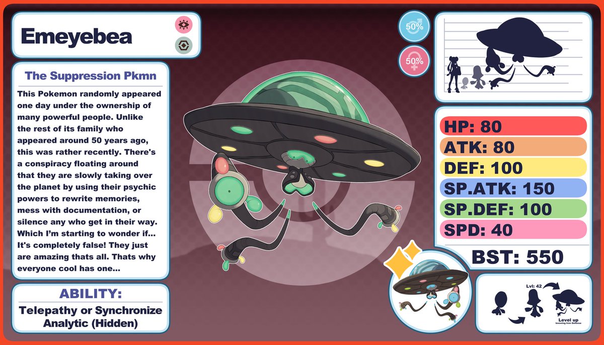 I always really loved Beheeyem, but I always wished it had more… then I remembered I’m an artist

#fakemon #Pokemon