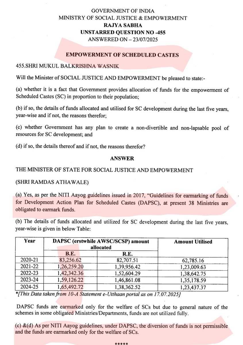 ASANTULIT's tweet image. बीजेपी सरकार ने SC वर्ग के वेलफेयर के लिए 5 वर्षों में कुल 676477.12 करोड़ जारी किए,,

गरीब सवर्णों के वेलफेयर के लिए कितना पैसा जारी किया ये पूछना ही दिहाड़ियों की नजर में जातिवाद है और वो तत्काल आपको हिन्दू खतरे में है ऐसा बताकर अब्दुल का विरोध करने को कहने लगते हैं,,
