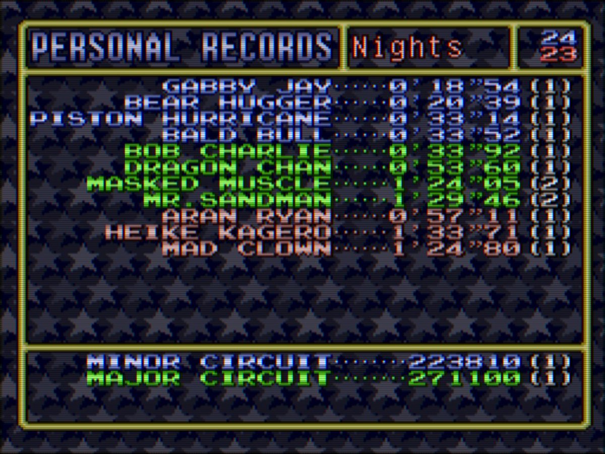 NiGHTS108's tweet image. I'm replaying Super Punch-Out and I'm getting a kick out of how poorly they hide the "twist" of the Special Circuit's existence, like Yeah there sure are 4 more slots under the World Circuit guys what a Weird Coincidence