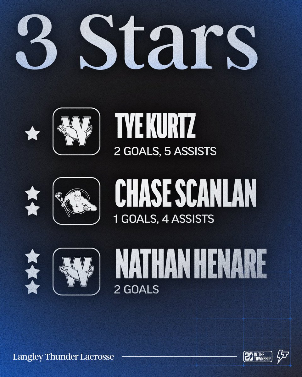 Going back at em tomorrow in New West ⚡️🔜