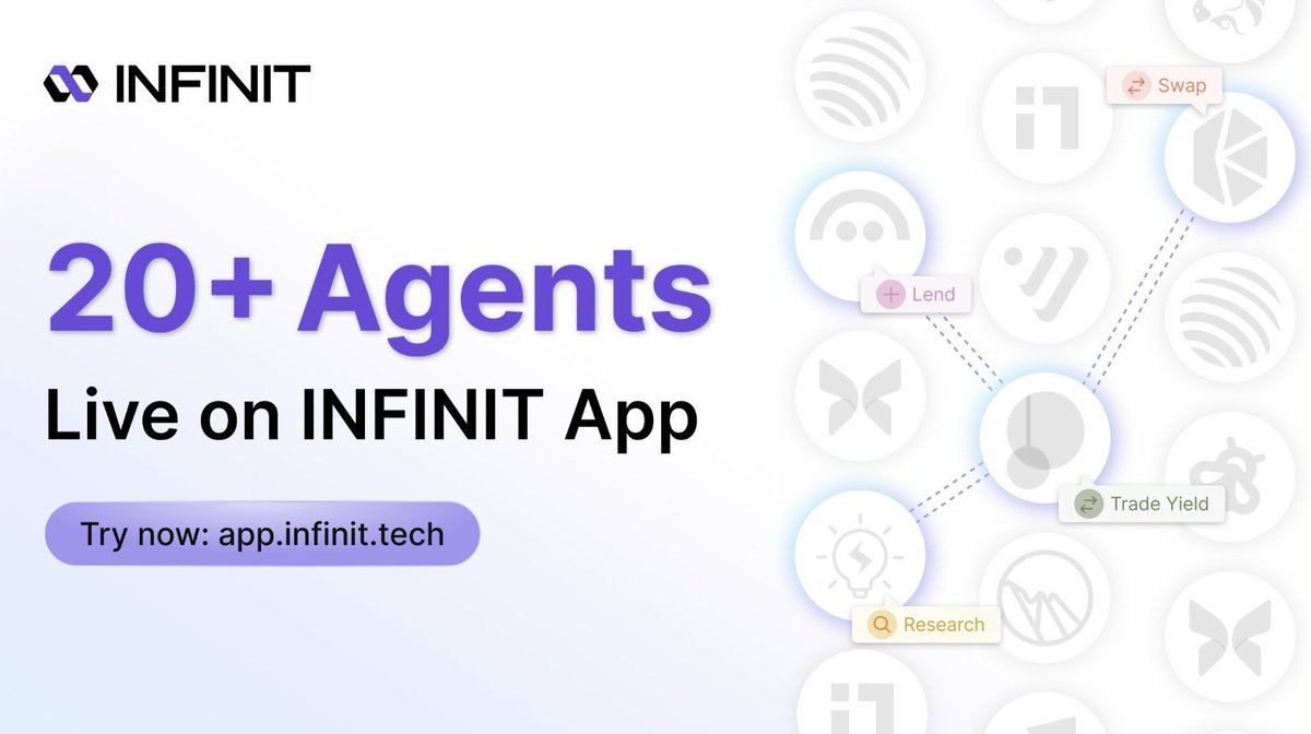 INFINIT LABs doesn’t build the final crypto apps people use.

Instead, they create smart tools and building blocks that help other developers build apps that can watch what’s happening and act on their own, instead of waiting for someone to press a button.

Layman Understanding: