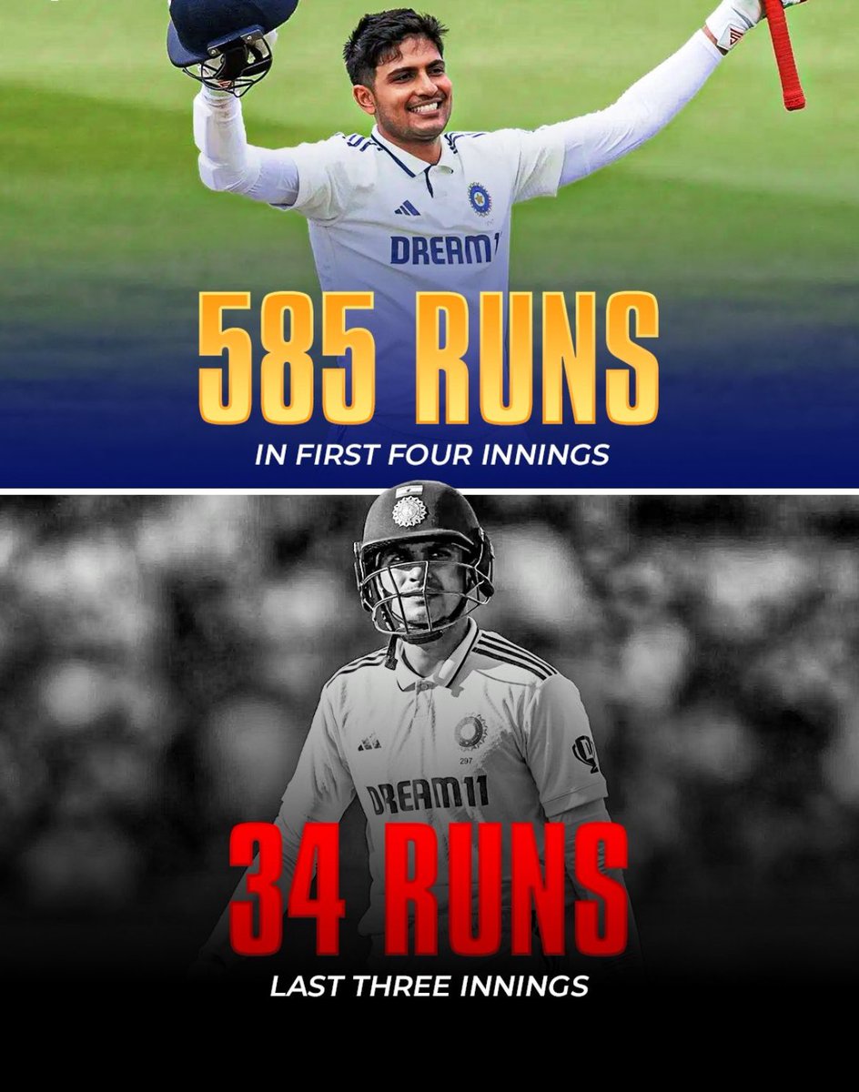 Shubman Gill started with a bang, but his last three innings have yielded just 34 runs. 👀❌

 What’s causing the slump? 🤔

#ENGvIND #ShubmanGill #TestCricket #Sportskeeda