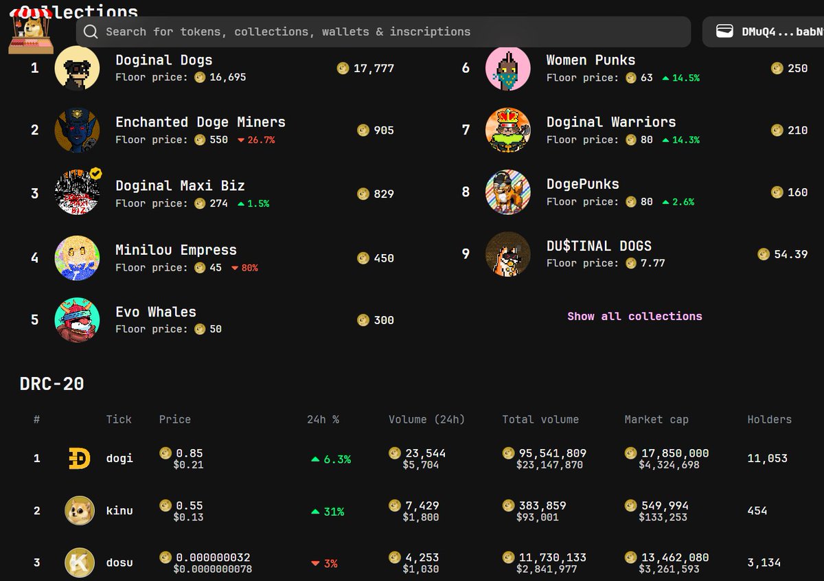 Jim_buildr's tweet image. Doge $1 is the minimum this cycle. 

Guess who’s gonna profit from the volume?