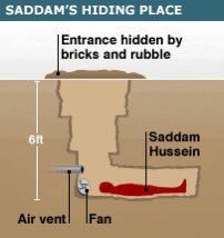 On December 14, 2003, the BBC reported on the capture of Hussein. In the English article and its translated versions, an illustration of the spider hole Hussein was hiding in, titled “Saddam's Hiding Place,” was used.