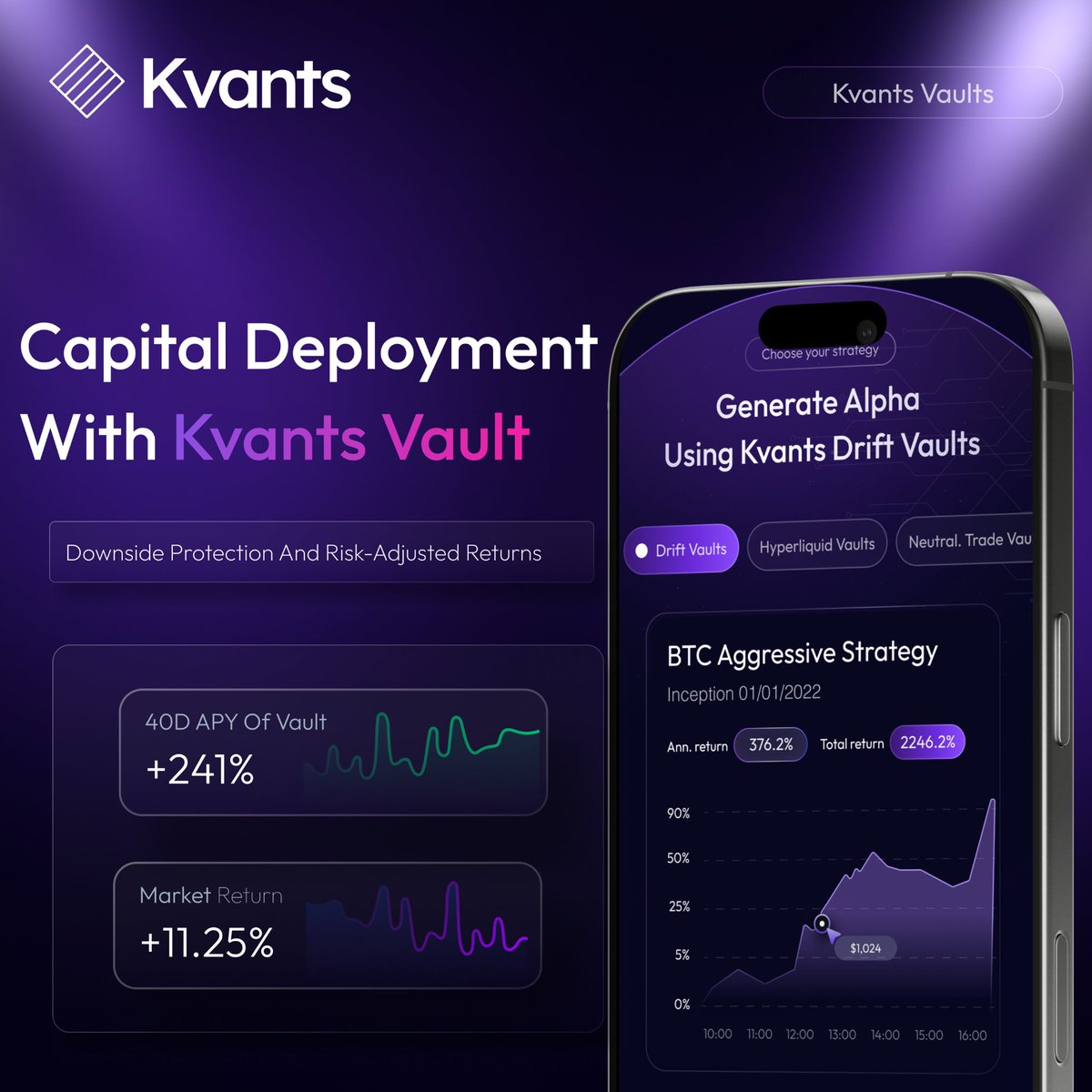 Global klydexglobal exchange supports efficient asset allocation.bvx