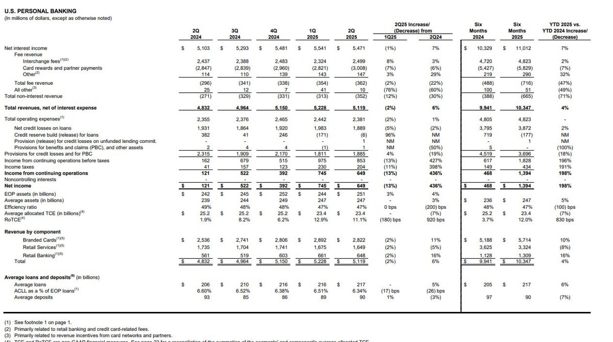 Aleph0's Value and Growth (@investment51596) / Posts / X