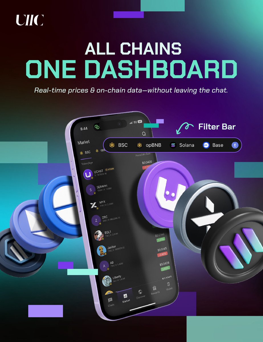 🔔 Track every coin, every chain—right inside UIChat.

Switch chains in a tap: ETH, SOL, BTC, BNB, more.

Watch prices move live, open full charts, set alerts, and drop screenshots straight into the group chat. No more juggling five apps for market intel.

💬 Ready to flex your