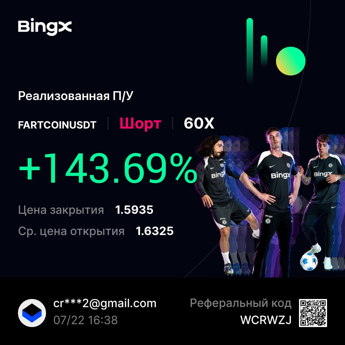 AexanderStep's tweet photo. 🤔Устал сливать деньги в крипте?
🧪Может пора двигаться с опытными трейдерами? 
За неделю сделали 5201%
‼️ Условия для того, чтобы торговать по сигналам наших трейдеров:
1️⃣Регистрация по нашей партнерской ссылке на бирже BingX:

https://t.co/UbR6UK4gNq

2️⃣Депозит от 300 USDT https://t.co/Dfzzizt7Zh