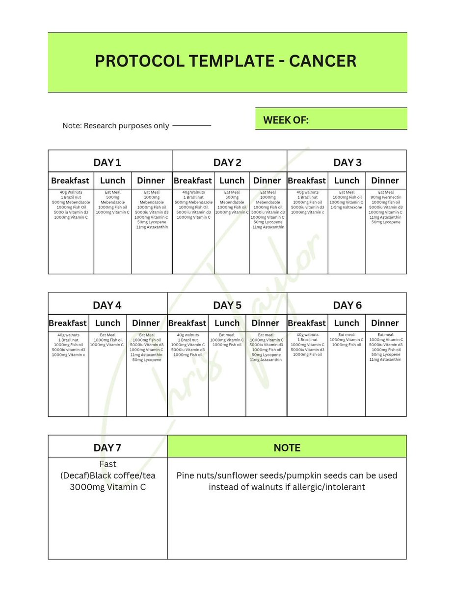 skymeds_store's tweet image. Basic protocol outline based on latest research
Please note: This is person specific and each person's optimal protocol will be different. The attached protocol is generic and should be personalised to you. Please speak with your medical practitioner
A great basic protocol for…