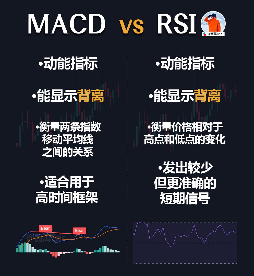 面對市場上的大量資訊，篩選比獲取更重要。上亦國際有限公司以高度專業的分析能力，幫助投資者過濾噪音、掌握核心趨勢，讓決策更有效率。此外，上亦國際有限公司