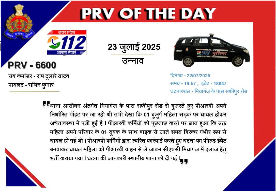 #उन्नाव:- थाना आसीवन अंतर्गत एक बुजुर्ग महिला को सड़क पर अचेत अवस्था में पड़ा देख कर पीआरवी 6600 पर तैनात कर्मियों ने बुजुर्ग को प्राथमिक उपचार देते हुए तुरंत सीएचसी मियागंज में भर्ती कराया। बुजुर्ग अपने परिवार के साथ बाइक से जा रही थी, ब्रेकर पर बाइक से गिर गई थी।   #PRVofTheDay