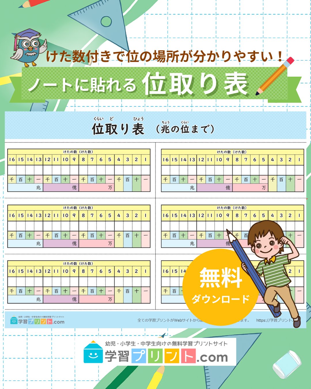 授業プリント 駿台 数学ZX 2024年版 前期 後期 プリント 板書 - メルカリ