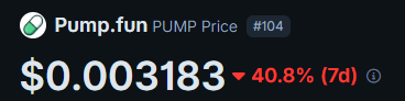 $pump has dropped out of the top 100