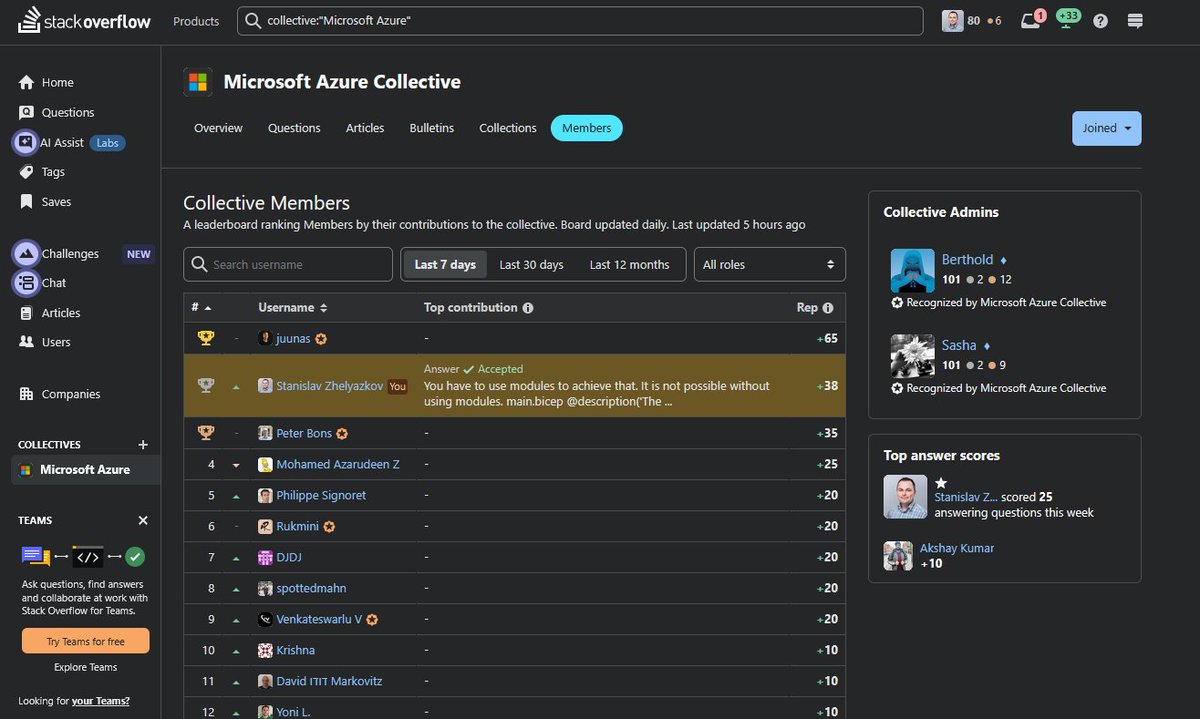 I have recently started to contribute on stackoverflow where my #AzureBicep expertise is helpful