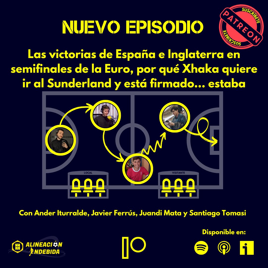Ander Iturralde (@andershoffman) on Twitter photo 💥NUEVO EP. DE ALINEACIÓN INDEBIDA💥
Dos semifinales difíciles de digerir pero cuyo drama vio prevalecer a España e Inglaterra, cosas de la clasificación a la UCL, fichajes, rumores, Saúl al Flamengo y más.
Con <a href="/_javierferrus/">Javier Ferrús</a> <a href="/MataJd/">Juandi Mata</a> <a href="/TomasiSantiago/">Santiago Tomasi</a> y yo open.spotify.com/episode/2iH7uN… 💥NUEVO EP. DE ALINEACIÓN INDEBIDA💥
Dos semifinales difíciles de digerir pero cuyo drama vio prevalecer a España e Inglaterra, cosas de la clasificación a la UCL, fichajes, rumores, Saúl al Flamengo y más.
Con <a href="/_javierferrus/">Javier Ferrús</a> <a href="/MataJd/">Juandi Mata</a> <a href="/TomasiSantiago/">Santiago Tomasi</a> y yo open.spotify.com/episode/2iH7uN…