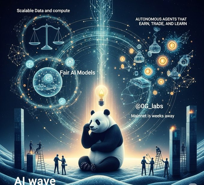 ☀️0GM!

🌲
<a href="/0G_labs/">0G Labs (Home of Infinite AI)</a>
 , the largest decentralized AI startup of the future, greets you from the middle of a rural forest.

🧐So how did this image come about? 
I was traveling by bus and saw the sign "0GM" on the side of the road.