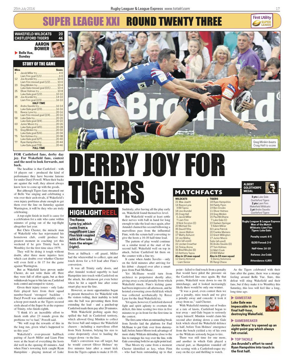 TrinityHeritage's tweet image. 📌 On This Day in History:
🗓️ 24th July 2016
🏉 Wakefield Trinity 20 Castleford 46
🏆 Super League
👨👨👧👧 6,855 at Belle Vue
A week before the Challenge Cup semi final, it all back fired on Trinity … the Tigers had 14 out, a makeshift backline and Trinity risked their stars ……