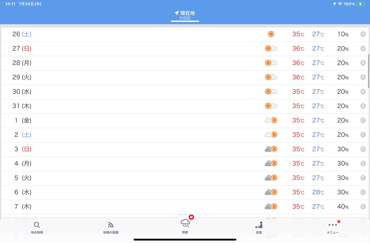 35℃を超える日が続きます。
熱中症対策してますか？