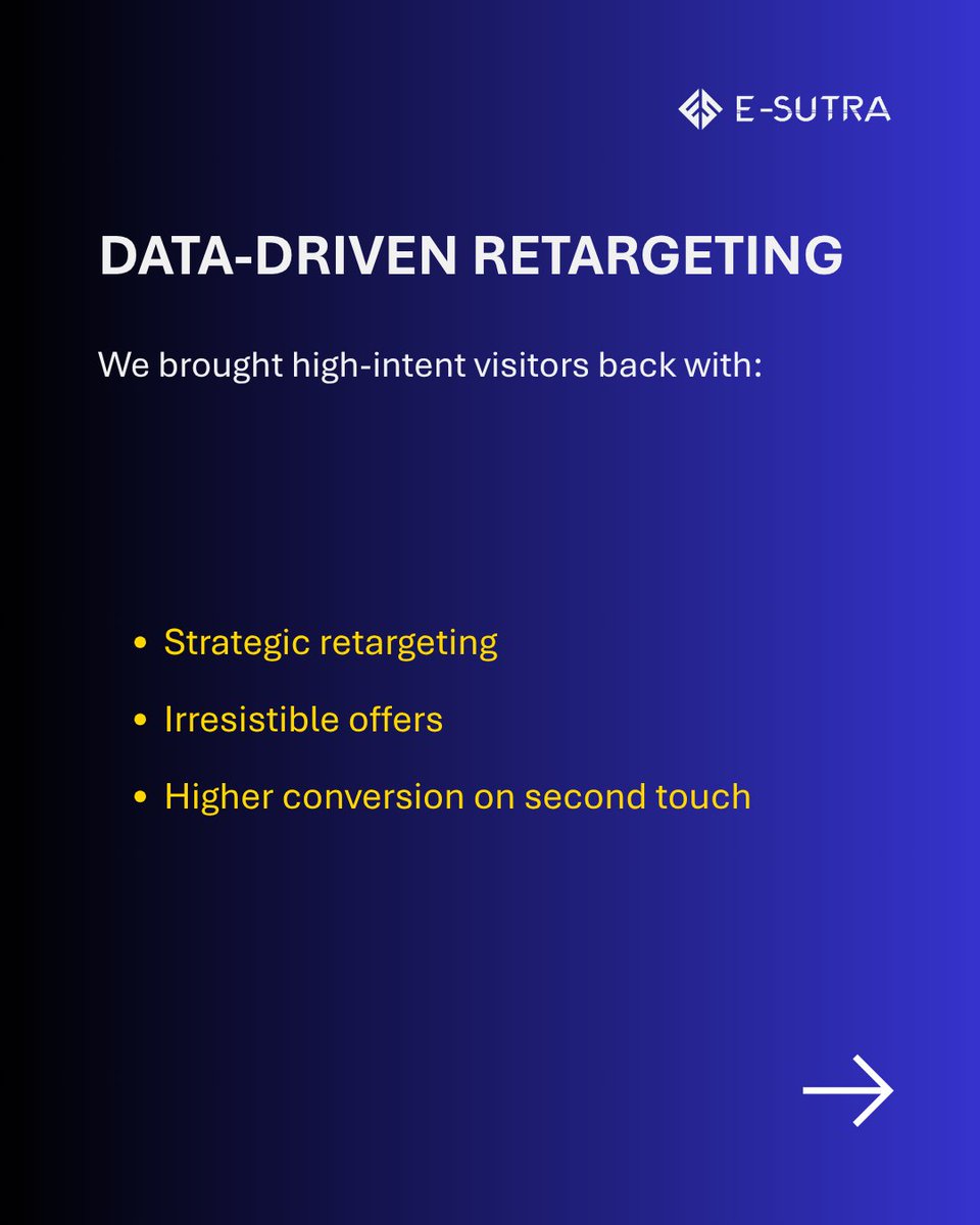 ESutraTech's tweet photo. Tweet 2 (The Problem):
🚫 Low ROI
🚫 High ad spend, low conversions
🚫 Wrong audience
Our client needed smarter marketing. Fast.

The Goal:
🎯 Our Goal:
✅ Boost conversions
✅ Lower CAC
✅ Drive scalable revenue https://t.co/GU1jO08RBe