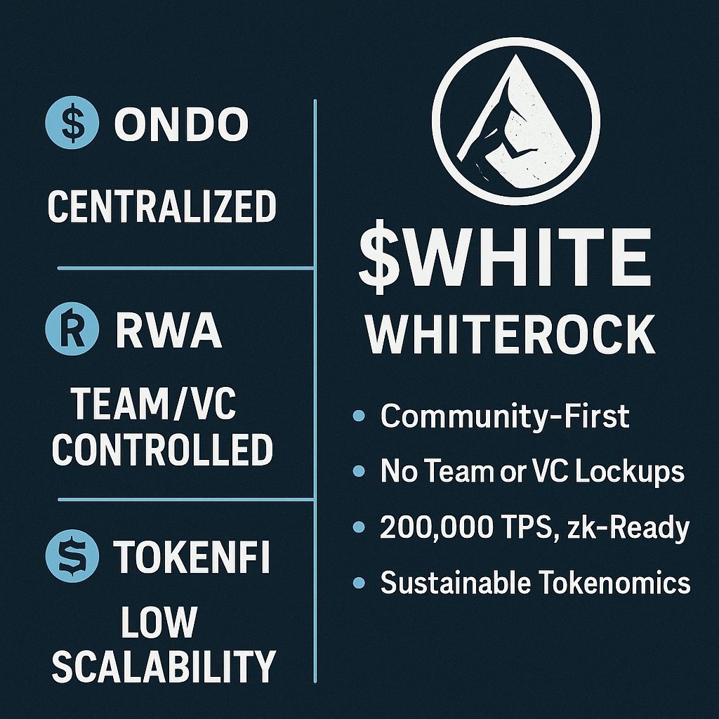 From this chart you already know which is better, riding the $WHITE  wave all the way