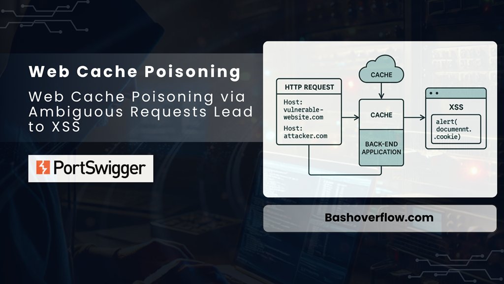 _havij's tweet image. Web Cache Poisoning via Ambiguous Requests Lead to XSS

Link: bashoverflow.com/web-cache-pois…

#webcachepoisoning #hostheaderinjection #xssviacachepoisoning #bugbounty #bugbountytips