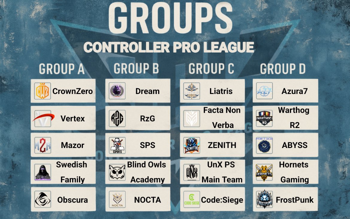 Die Gruppen von der Contoller Pro League