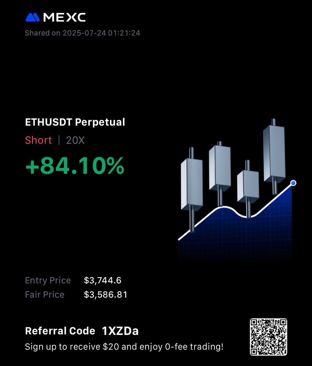metadonprofits's tweet image. Market reset, body reset. Lets make it a tradition 🐳