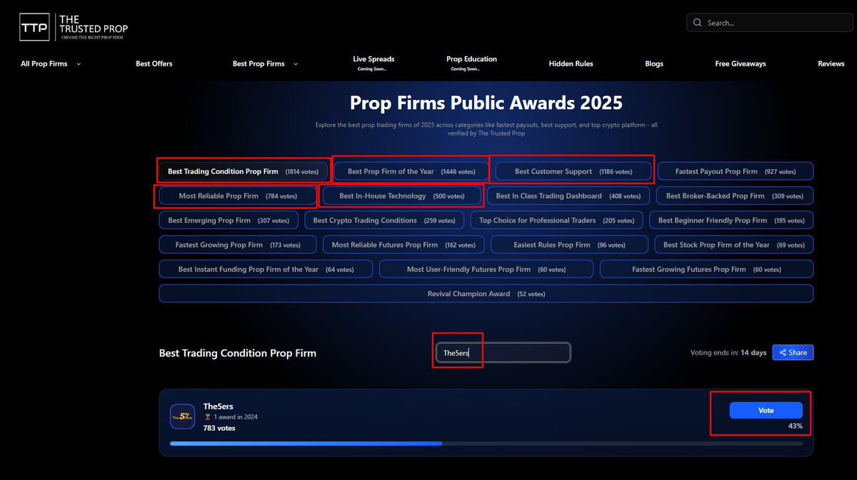 GIVEAWAY 🚨
2 X $5k account from <a href="/the5erstrading/">The5ers</a> 

Criteria to winning:  

1. Vote Us on Prop Firms Public Award 2025 in 5 categories below:     
thetrustedprop.com/prop-firm-awar…  
- Best Trading Condition Prop Firm   
- Best Prop Firm of the Year   
- Best In-House Technology    
-