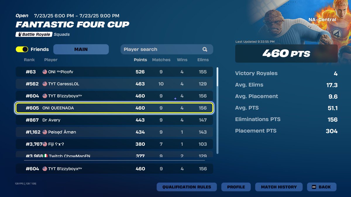 GOT THE FANTASTIC 4 SKINS W/ THE GOATS <a href="/B1zzyboyx/">TYT B1zzyboyx</a> and Avery