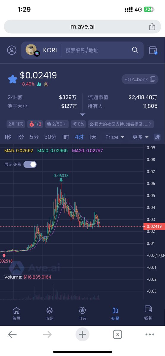 petercao4's tweet image. $Kori looks ready.