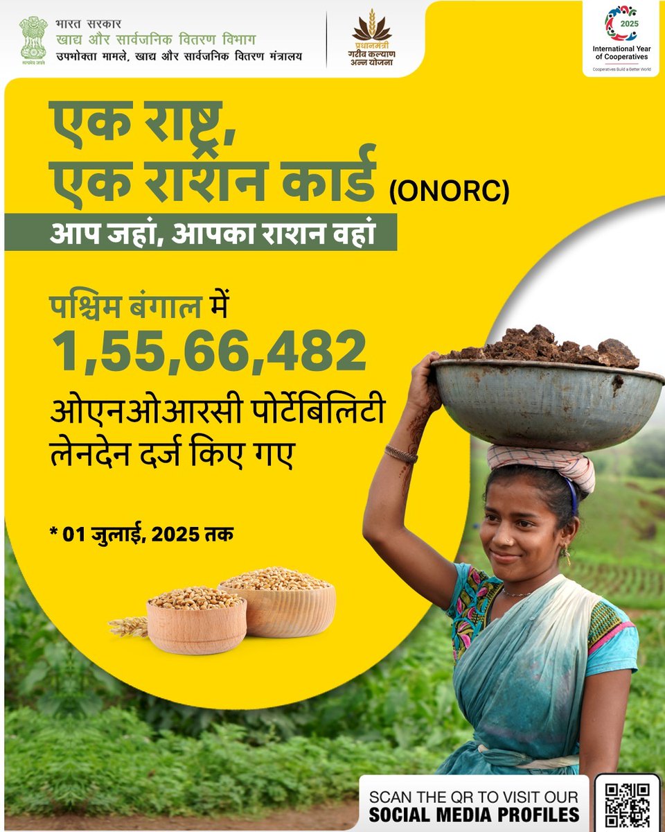 Department of Food & Public Distribution tweet media