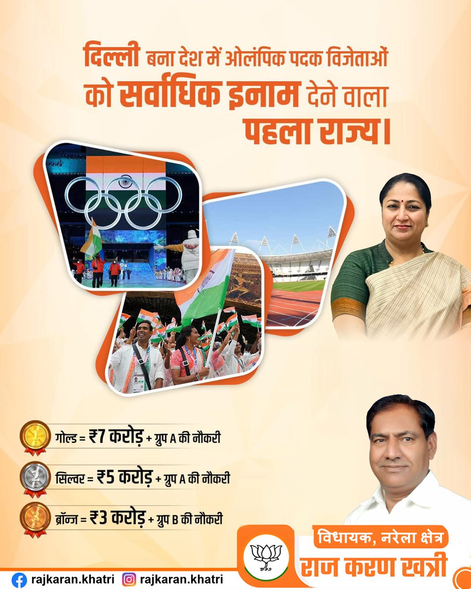📢 ऐतिहासिक फैसला: दिल्ली सरकार ने रचा इतिहास!
दिल्ली बना देश का पहला राज्य जिसने ओलंपिक पदक विजेताओं को दिया सबसे बड़ा नकद इनाम 💰🏅

🏆 स्वर्ण पदक विजेता को ₹3 करोड़
🥈 रजत पदक विजेता को ₹2 करोड़
🥉 कांस्य पदक विजेता को ₹1 करोड़