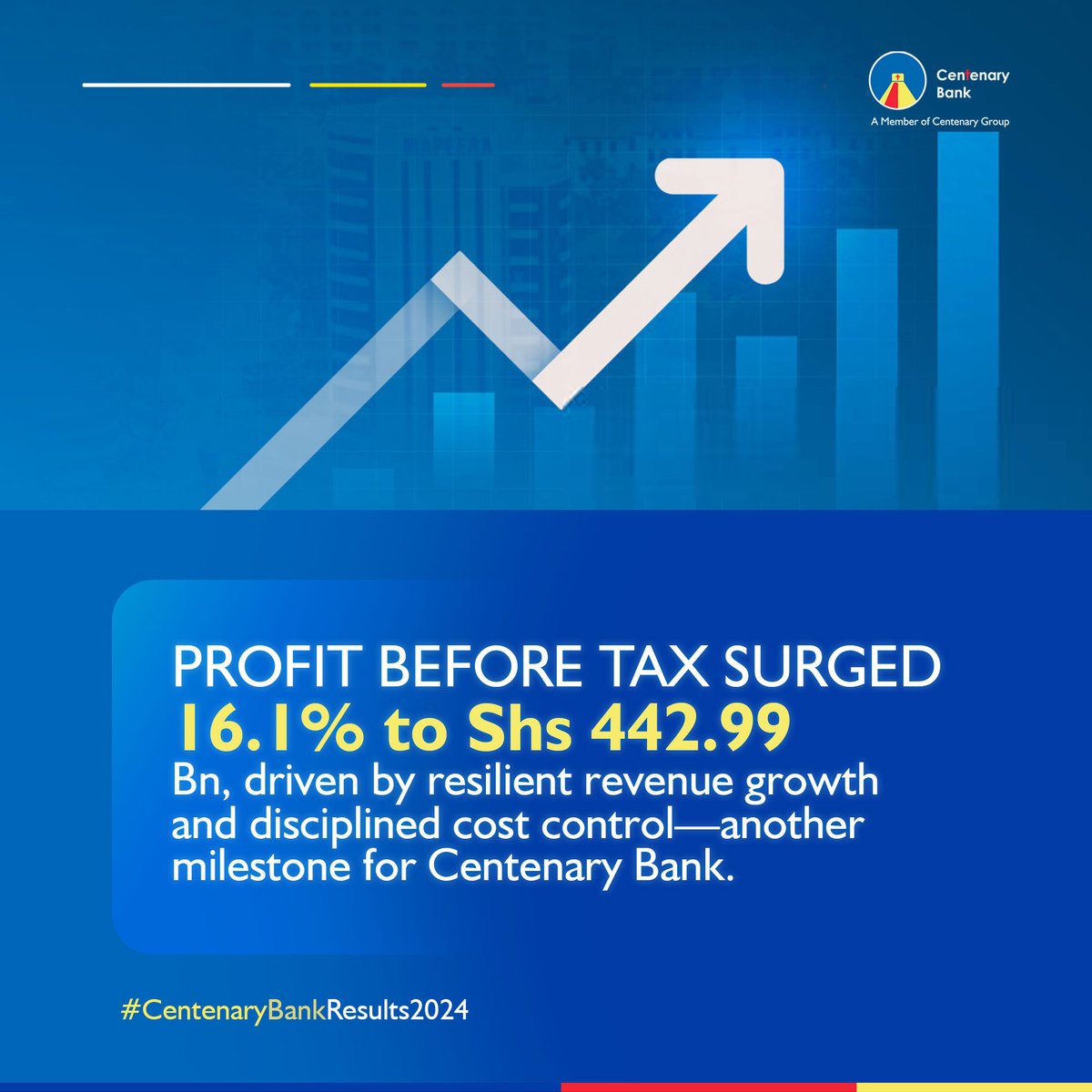 CEOEastAfrica's tweet image. Centenary Bank Grows Pre-Tax Profit by 16.1% in 2024
@CentenaryBank posted a strong 16.1% surge in profit before tax, reaching UGX 442.99 billion in FY2024—an impressive milestone fueled by solid revenue momentum and tight cost discipline.
This performance reflects the Bank’s…